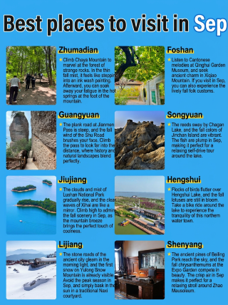 Does anyone know? This place is less crowded, has beautiful scenery, and is cheap in September.