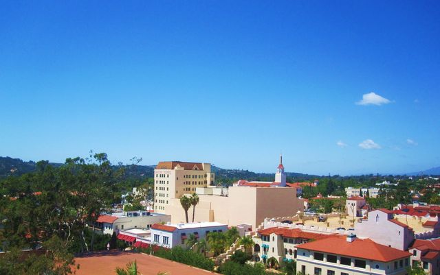 360 degree view from St. Barbara Bell Tower 
