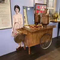 何人可博物館和閑真別墅參觀攻略