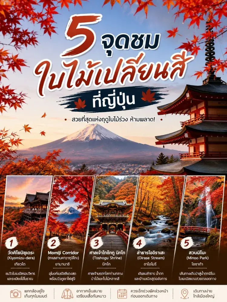 人生で一度は行きたい！日本の美しすぎる紅葉スポット5選 。