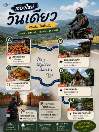 🏍️ เชียงใหม่–เชียงดาว–พร้าว วันเดียว สายชิล ไม่ซ้ำเส้น 🌿