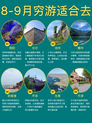 Where to travel on a budget in August? These off-the-beaten-path destinations are cheap and affordable.