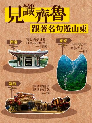 Discover the Spirit of Qilu: Tour Shandong Through the Lens of Classic Poetry!