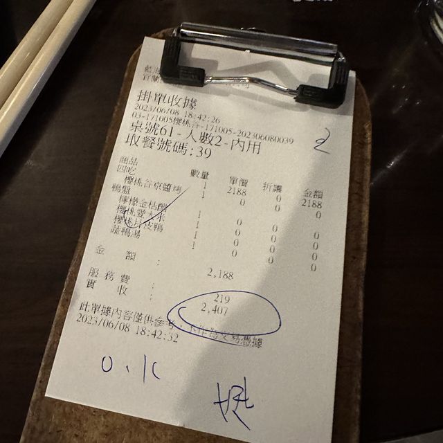 台灣礁溪庄櫻桃谷櫻桃鴨🦆