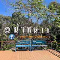 อุทยานแห่งชาติน้ำหนาว