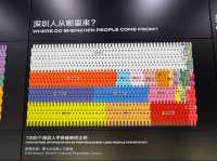 Must visit museum in Shenzhen! 