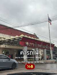 [2 วัน 1 คืน ] รีวิวขับ ATV ที่เขาครามพัทลุง ✨