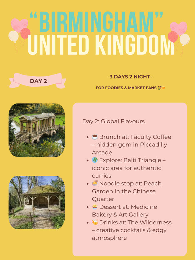 📍Birmingham 3-days itinerary 