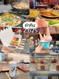 แชร์งบเที่ยว เฉิงตู 8 วัน 7 คืนคนละ 16,xxx บาท