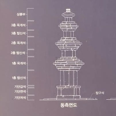 🏯✨ *Lee Han-young Traditional Cultural Center: A Time Capsule of Korean Heritage in Jeollanam-do* 🌿