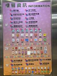 ❤️親子遊台北-台北市立兒童新樂園❤️