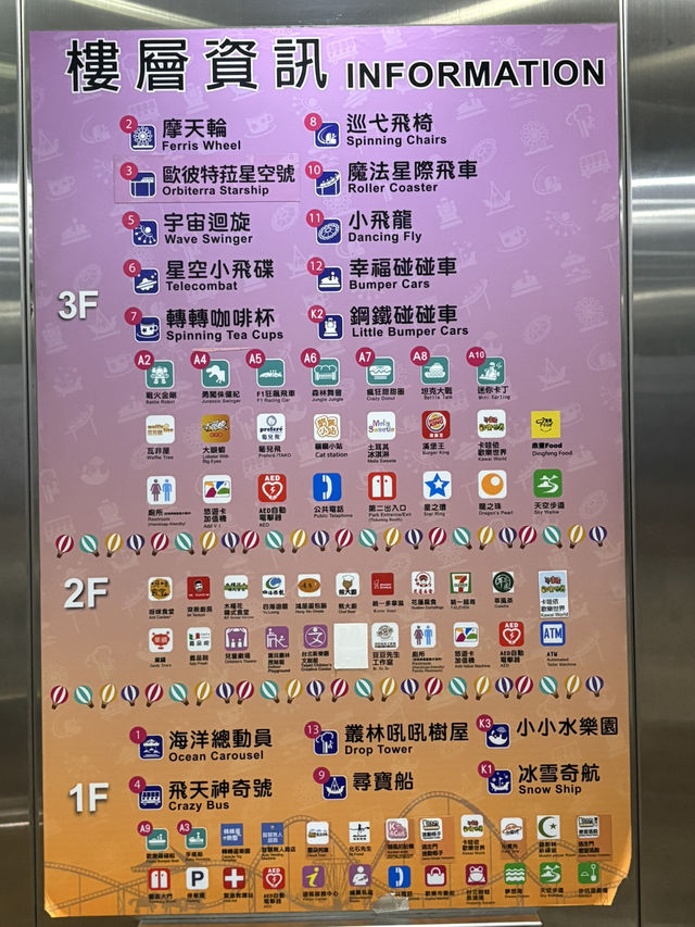 ❤️親子遊台北-台北市立兒童新樂園❤️