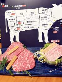 超級有儀式感的高質日本燒肉店