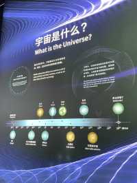 Shanghai Astronomy Museum