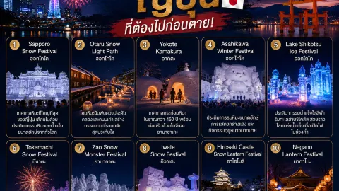 ❄️ 10 เทศกาลฤดูหนาวญี่ปุ่นที่ต้องไปก่อนตาย 🇯🇵☃️ — traveler post in ชิโตเสะ