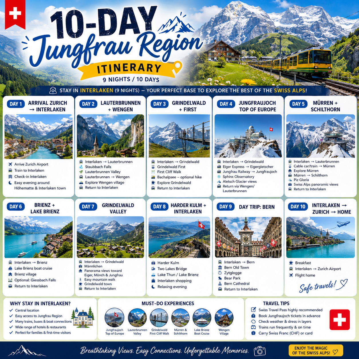 🇨🇭 융프라우 지역 초보 여행자를 위한 최고의 10일 여행 일정