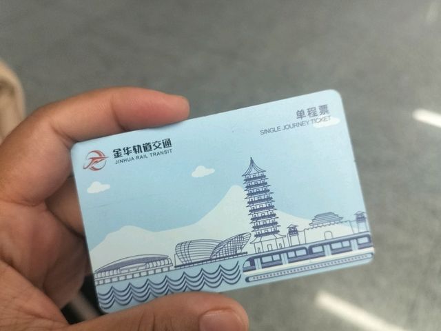 Yiwu international trade market visit