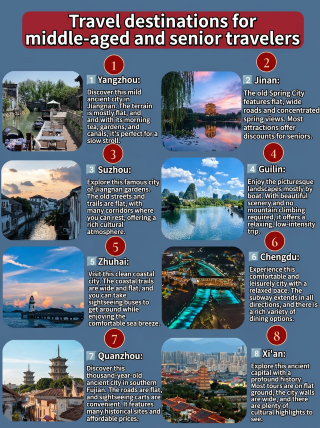 Travel with seniors? Just go! 8 comfortable cities for a relaxed, stress-free trip