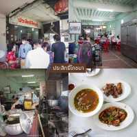 15 พิกัดที่เที่ยวในเมืองขอนแก่น 