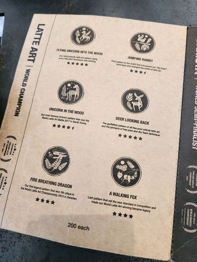 【チェンマイ】バリスタチャンピオンが居るカフェ☕