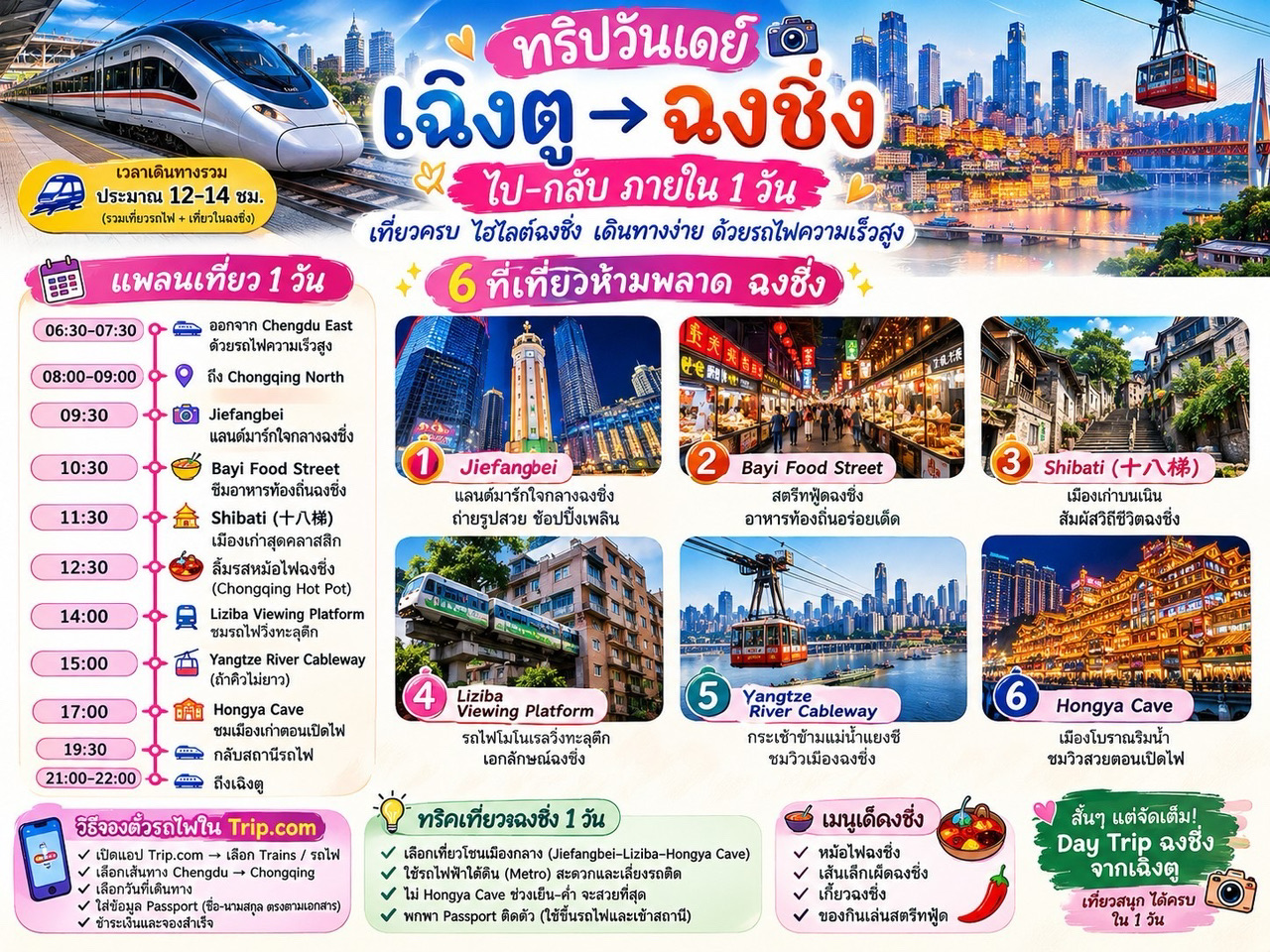 🐼 Day Trip จากเฉิงตู → ฉงชิ่ง → กลับเฉิงตูในวันเดียว  คนเวลาน้อย ห้ามพลาด 🥰