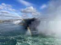 Niagara Falls: A Thrilling Dance of Water