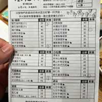 北角人氣小店·主打台東主題