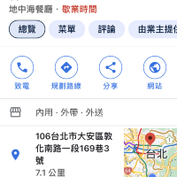 推薦東區不限時餐廳《吐司利亞敦南店》
