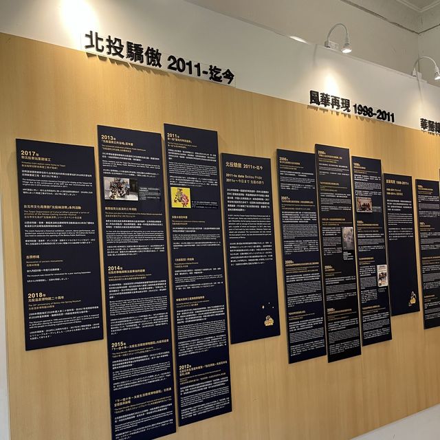 有趣打卡位@溫泉博物館！