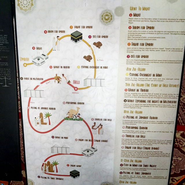 【マレーシア🇲🇾/おとぎ話に出てきそうな可愛らしいピンク色のモスク🕌✨】