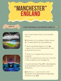 Manchester itinerary 🤟🇬🇧