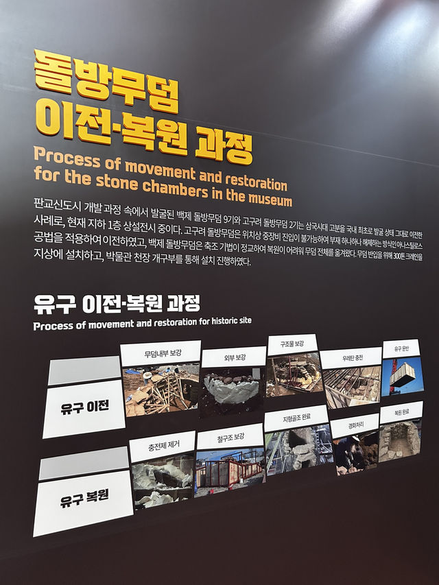 흙 속에서 되살아난 역사를 직접 눈으로 볼수있는 고려시대의 판교매장문화🇰🇷