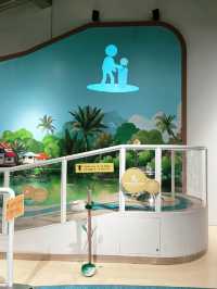 “Eco Adventures for Kids at Borneo Cultures Museum”