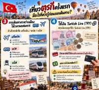 🇹🇷 🧳 เที่ยวตุรกีครั้งแรก มีอะไรที่ควรรู้ก่อนออกเดินทาง?