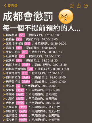 Percaya atau tidak, Chengdu akan menghukum siapa pun yang tidak membuat janji temu.