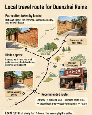 段寨遺跡への旅行、まずはここをチェック