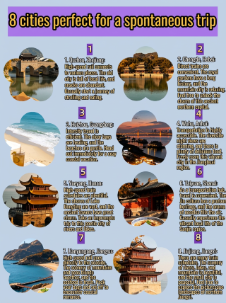 8 Cities for a Spontaneous Getaway? These Spots Are Sure to Impress on Social Media