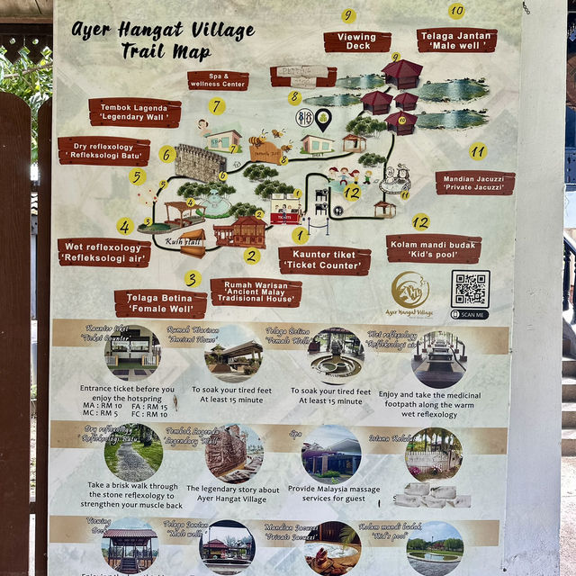 Rejuvenating Experience at Ayer Hangat Hot Springs