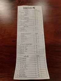 ลุกโภชนา @ซอย9
