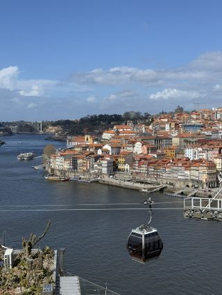 Places to visit when traveling to Porto.