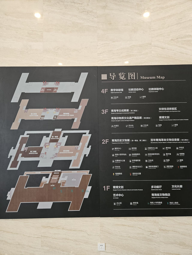 Discovering Qinghai Province Museum: A Cultural Gem in Xining Discovering Qinghai Province Museum: A Cultural Gem in Xining