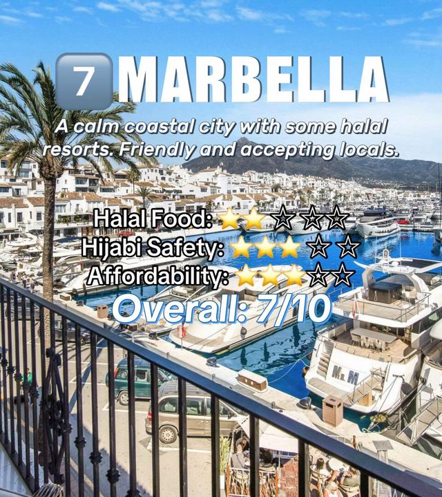 The MOST MUSLIM‑FRIENDLY CITIES IN SPAIN 🇪🇸 ranked →