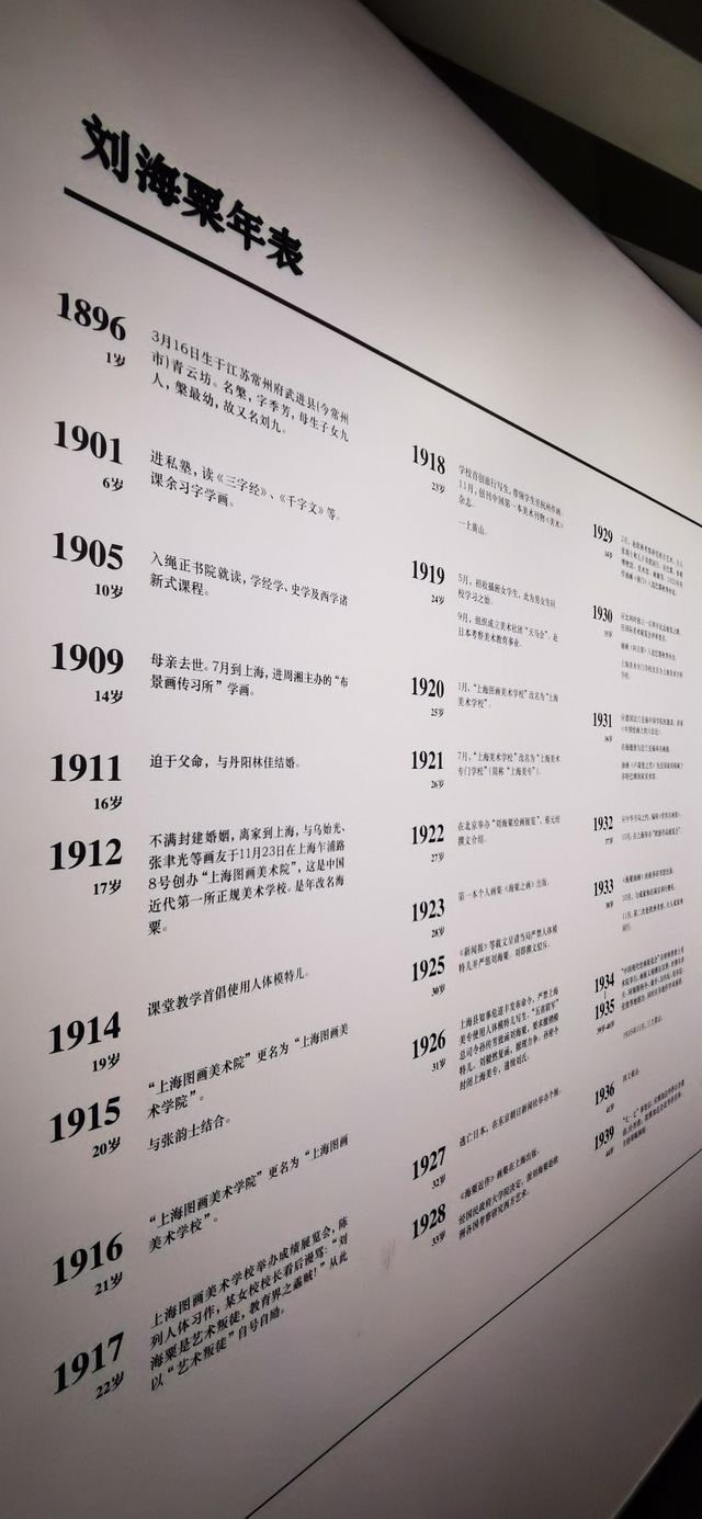 劉海粟美術館