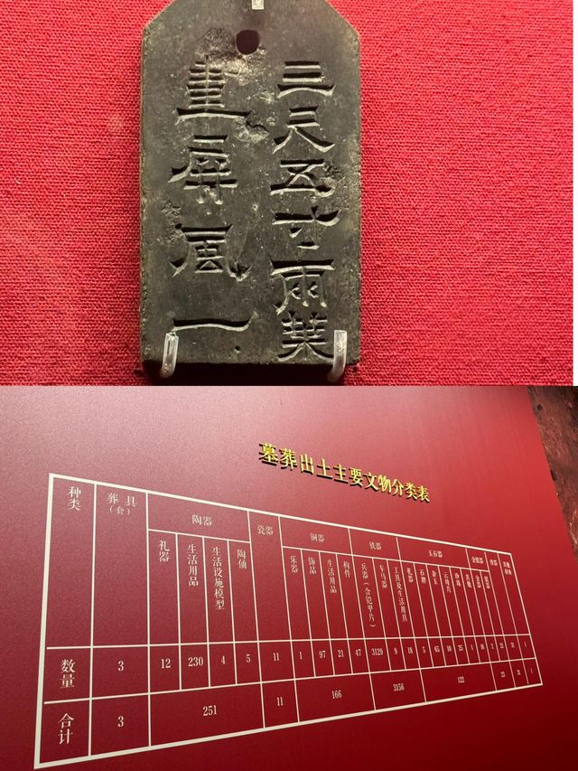 魏武揮鞭往事已逾千年，這個小眾景點您可能不太了解。