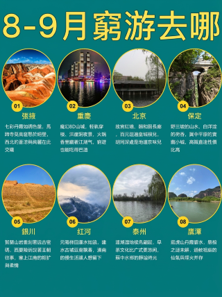 ควรไปเที่ยวที่ไหนดีในเดือนสิงหาคมและกันยายนด้วยงบประมาณจำกัด? ที่นี่คนไม่พลุกพล่าน มีทิวทัศน์สวยงาม และราคาไม่แพง_1