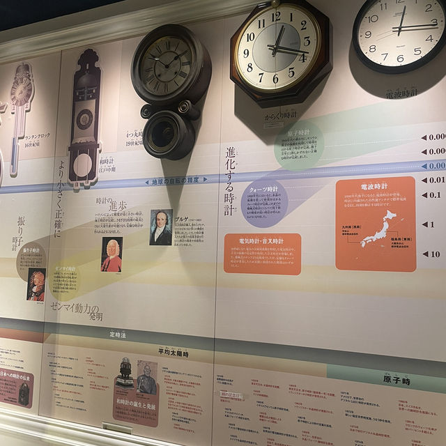 明石市立天文科学館⭐︎東経135度子午線のとおるまち！