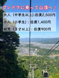 【静岡県・伊豆】 伊豆の絶景スポット✨伊豆パノラマパーク
