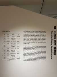 한양도성박물관 2층에서 느낀 도성의 역사적 가치🇰🇷