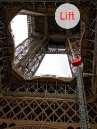 หอไอเฟล…แลนด์มาร์ค แห่งปารีส