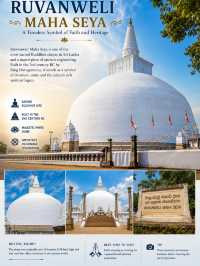Anuradhapura Sacred City: A Journey Through Sri Lanka’s Ancient Wonders 🏛️🙏🇱🇰